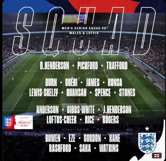 قائمة منتخب إنجلترا قائمة منتخب إنجلترا