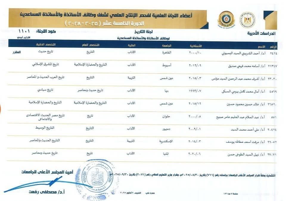 لجان ترقيات الجامعات المصرية  (3)