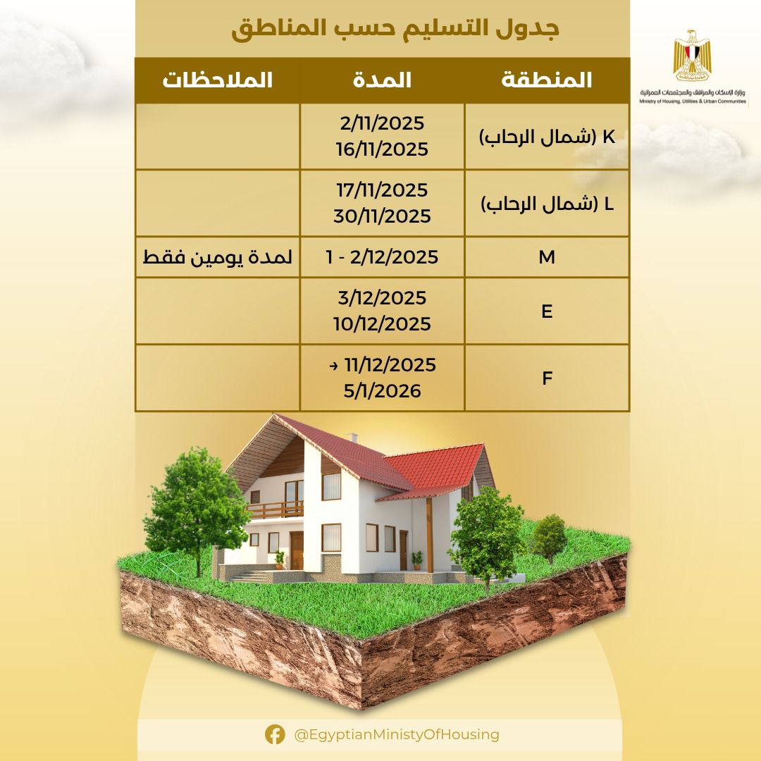 WhatsApp Image 2025-10-30 at 11.43.40 AM WhatsApp Image 2025-10-30 at 11.43.40 AM