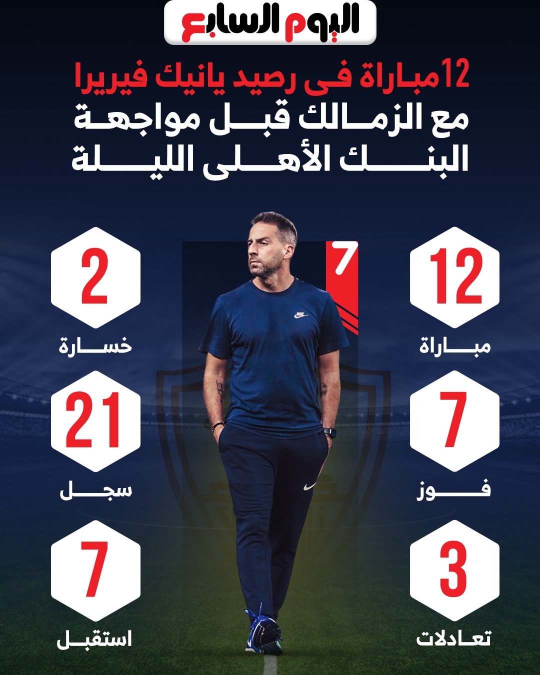 12 مباراة جمعت بين الزمالك والبنك الاهلى