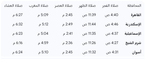 مواقيت الصلاة بالتوقيت الشتوى
