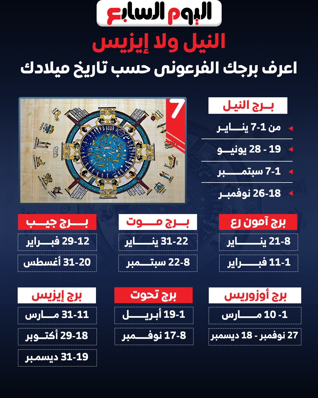 اعرف برجك الفرعونى حسب تاريخ ميلادك