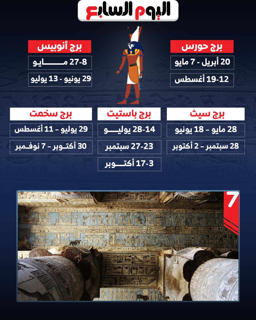 اعرف برجك الفرعونى