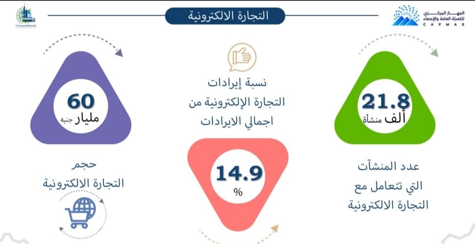 WhatsApp Image 2025-10-30 at 2.21.24 PM WhatsApp Image 2025-10-30 at 2.21.24 PM