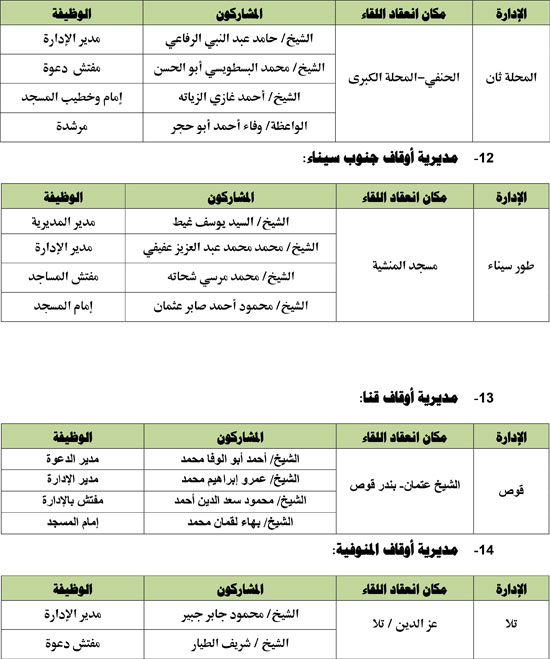 10202530124745207-اكتوبر-31-(لقاء-الطفل-)-4