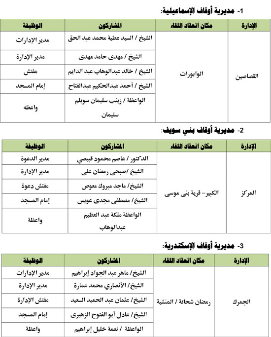 10202530124745207-اكتوبر-31-(لقاء-الطفل-)-1