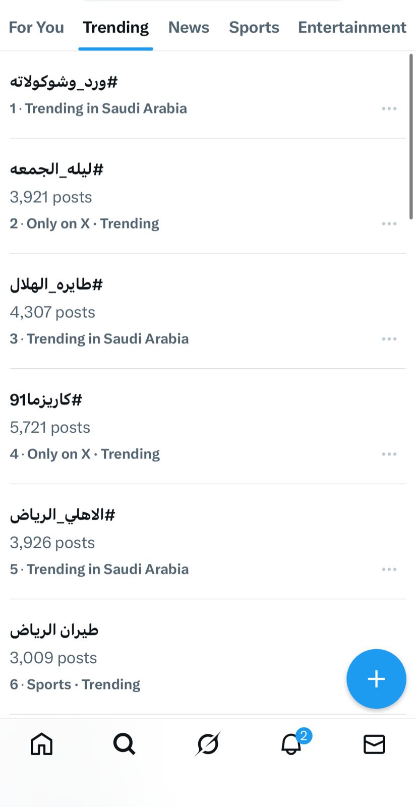 مسلسل ورد وشوكلاتة تريند