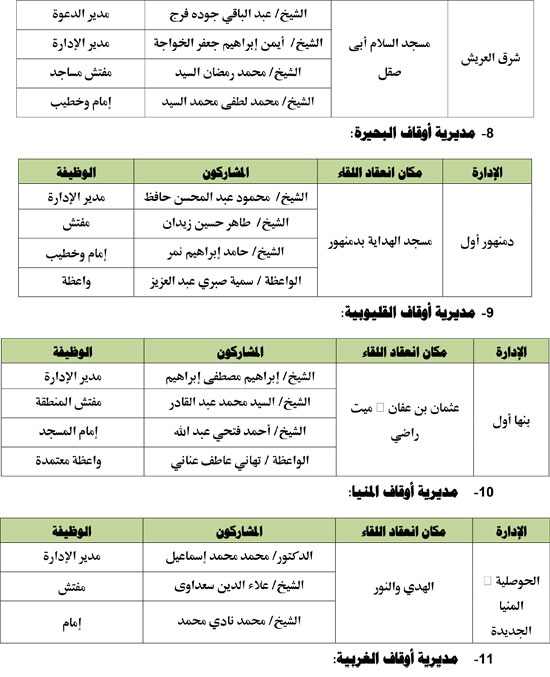 10202530124745207-اكتوبر-31-(لقاء-الطفل-)-3