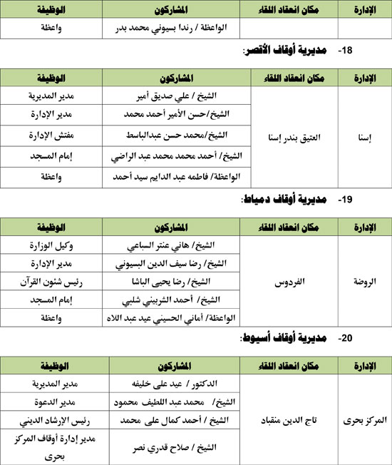 10202530124745207-اكتوبر-31-(لقاء-الطفل-)-6