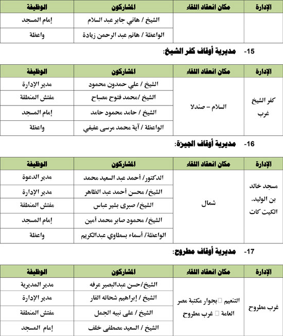 10202530124745207-اكتوبر-31-(لقاء-الطفل-)-5