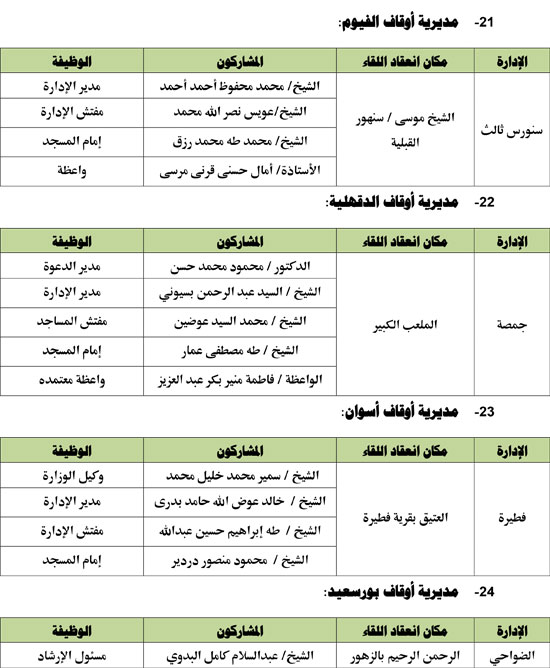 10202530124745207-اكتوبر-31-(لقاء-الطفل-)-7