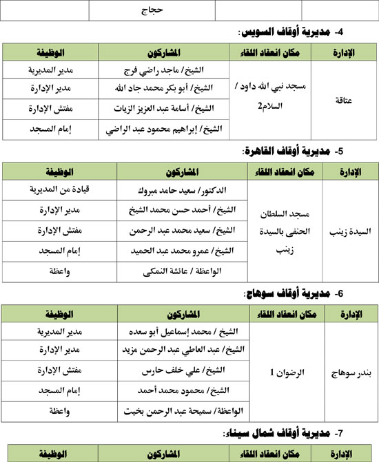 10202530124745207-اكتوبر-31-(لقاء-الطفل-)-2