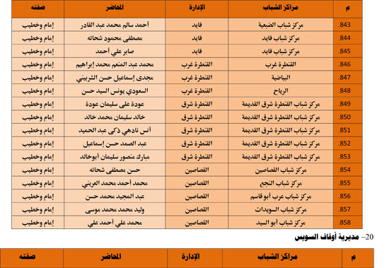 102025301312737-شباب-1-شهر-11-90 102025301312737-شباب-1-شهر-11-90