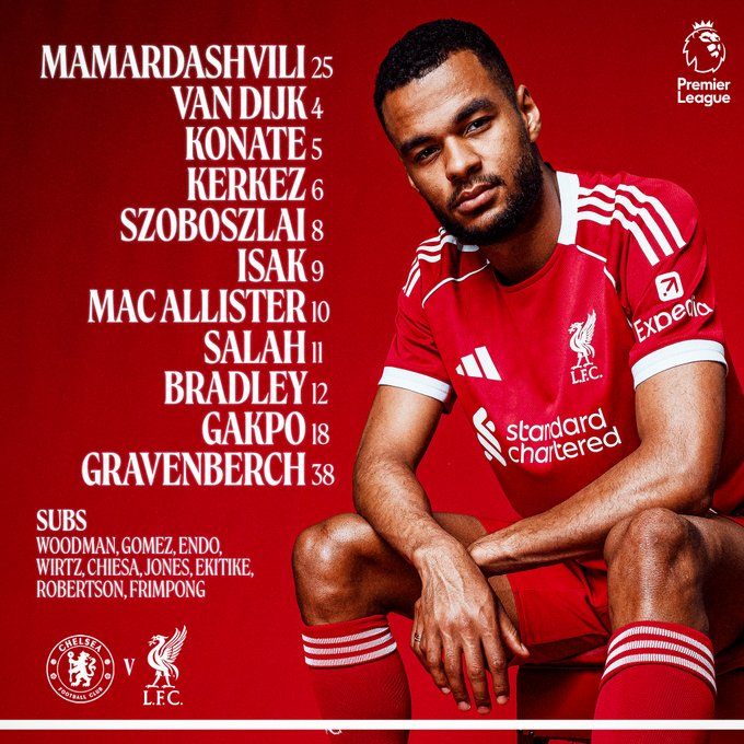 تشكيل ليفربول تشكيل ليفربول