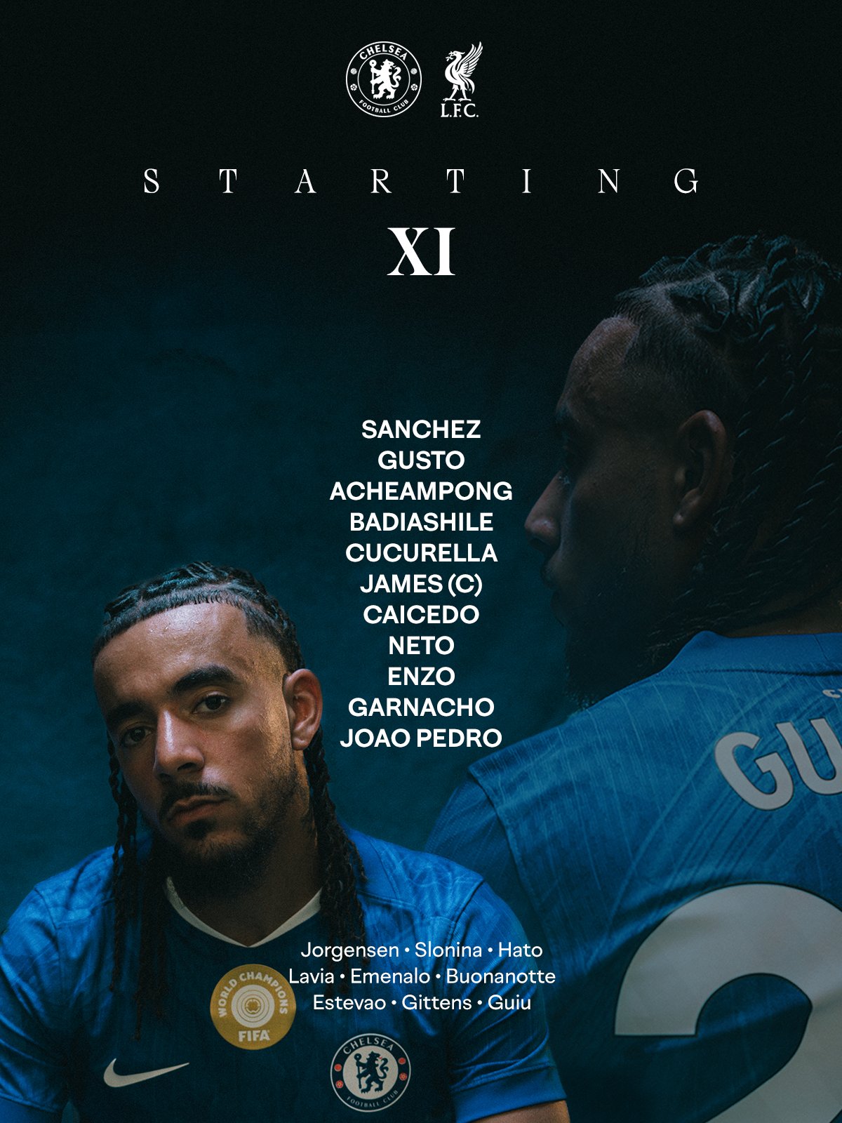 تشكيل تشيلسي تشكيل تشيلسي