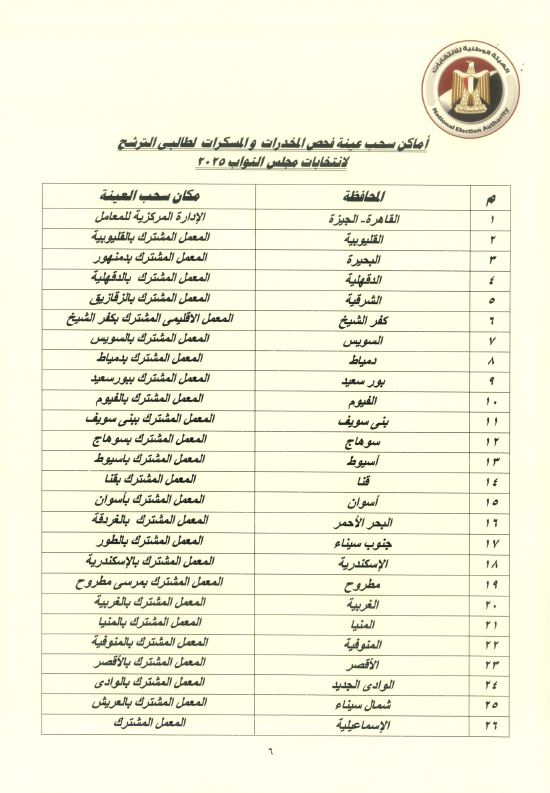 اماكن سحب العينات