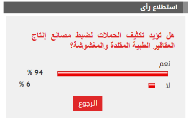 نتيجة الاستطلاع