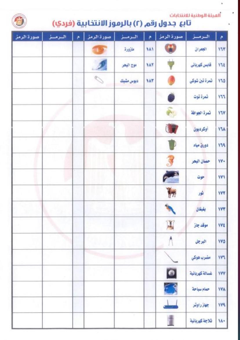 رموز الانتخابات