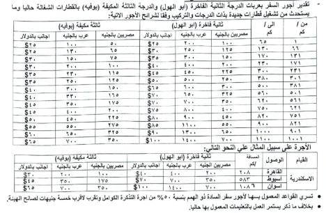 اسعار تذاكر قطارات ابو الهول الفاخرة على خطوط السكة الحديد اسعار تذاكر قطارات ابو الهول الفاخرة على خطوط السكة الحديد