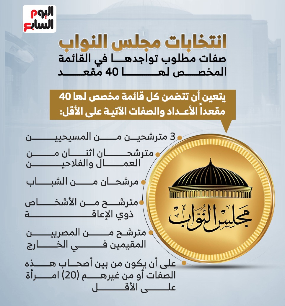 يصبيشسيثصيثثصض يصبيشسيثصيثثصض