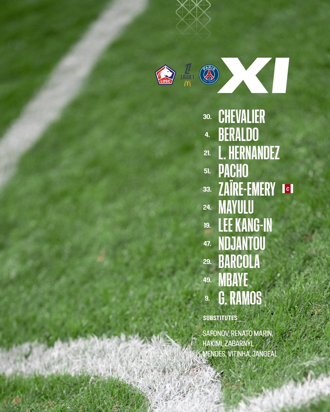 تشكيل باريس سان جيرمان