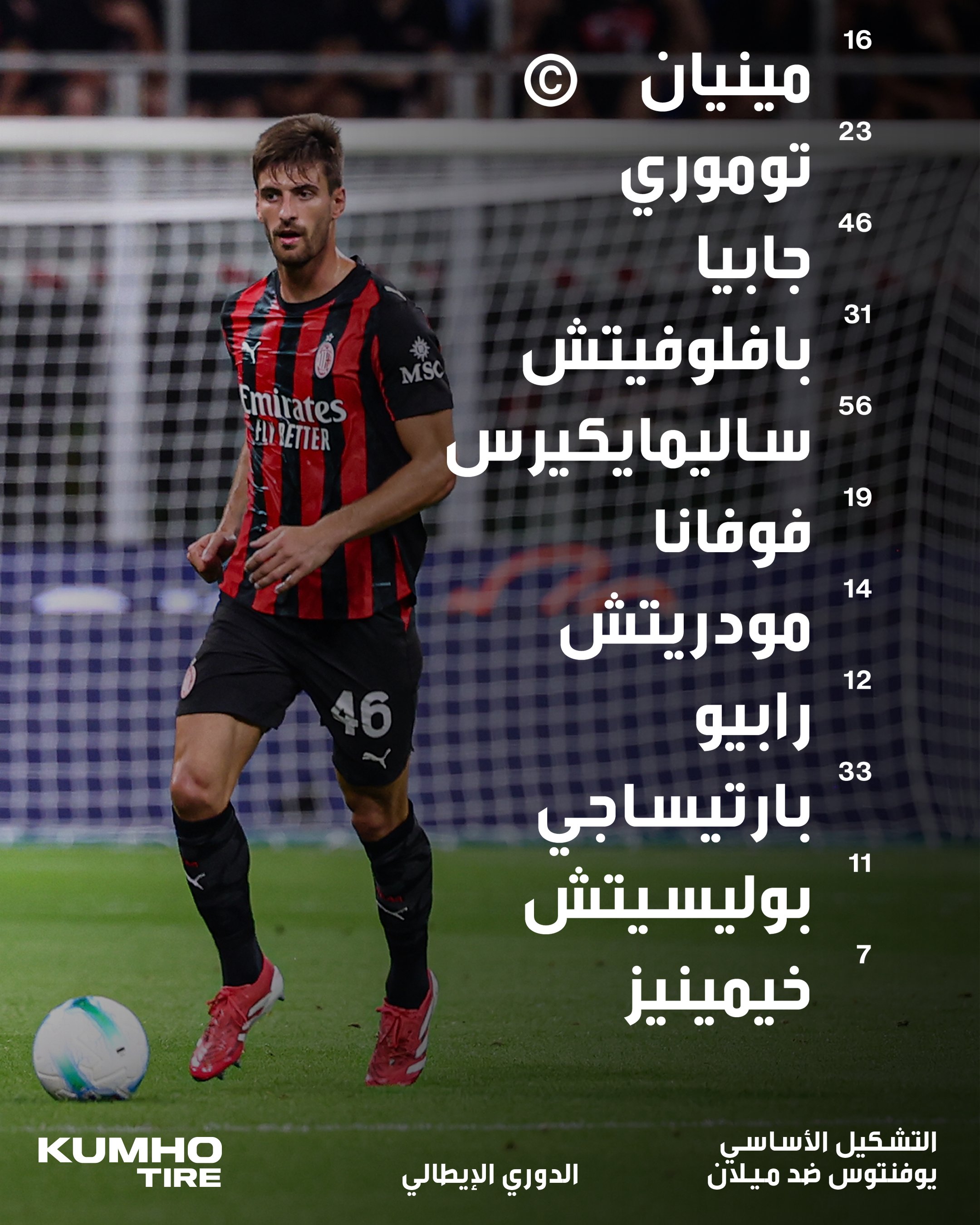 تشكيل ميلان