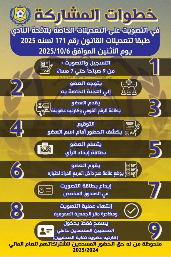 الجمعية العمومية للإسماعيلي