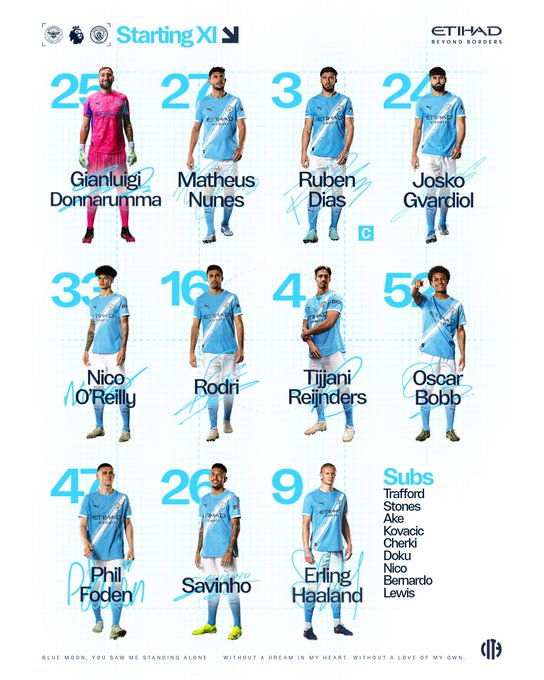 تشكيل مانشستر سيتي