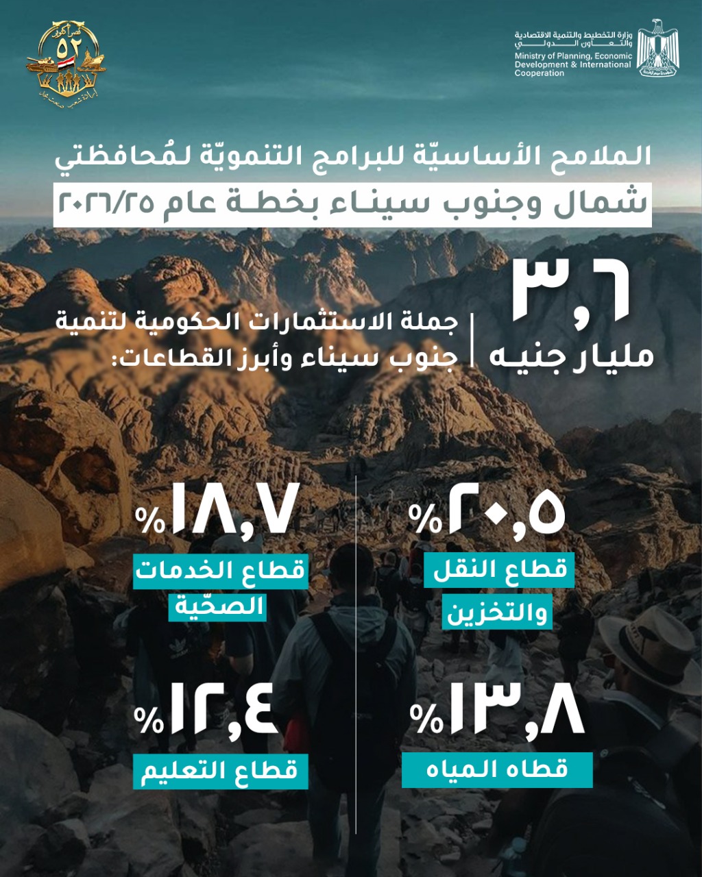 WhatsApp Image 2025-10-06 at 1.52.49 PM WhatsApp Image 2025-10-06 at 1.52.49 PM