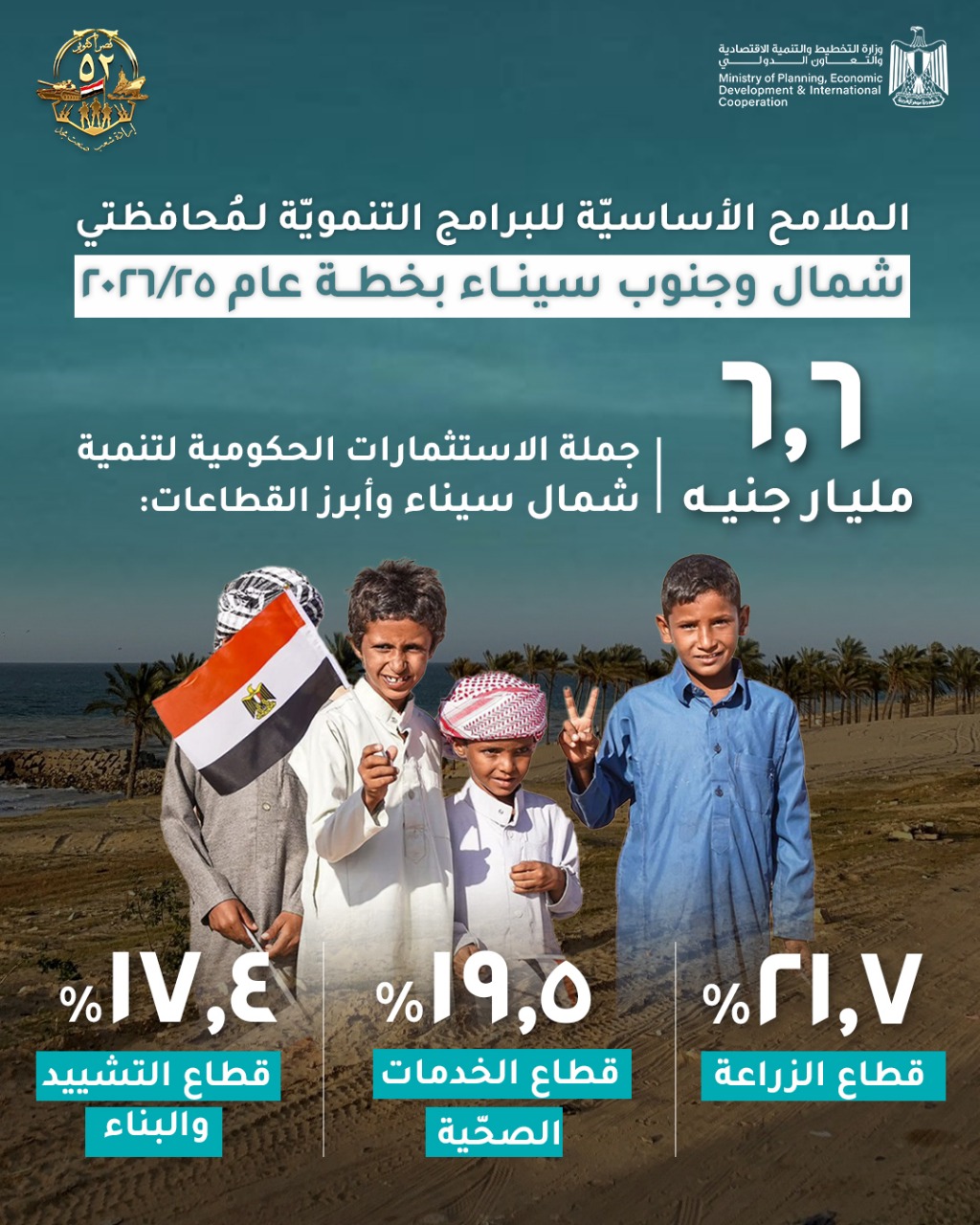 WhatsApp Image 2025-10-06 at 1.52.48 PM WhatsApp Image 2025-10-06 at 1.52.48 PM