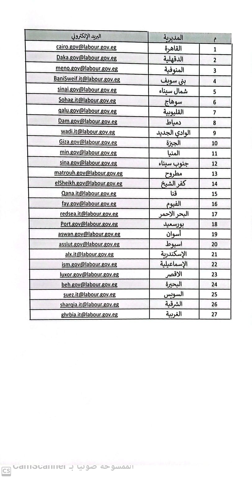 االعمللللللللللل