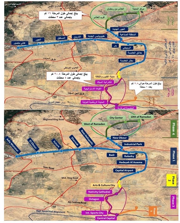 مراحل القطار الخفيف