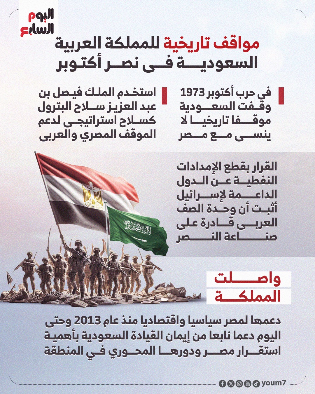 مصر والسعودية