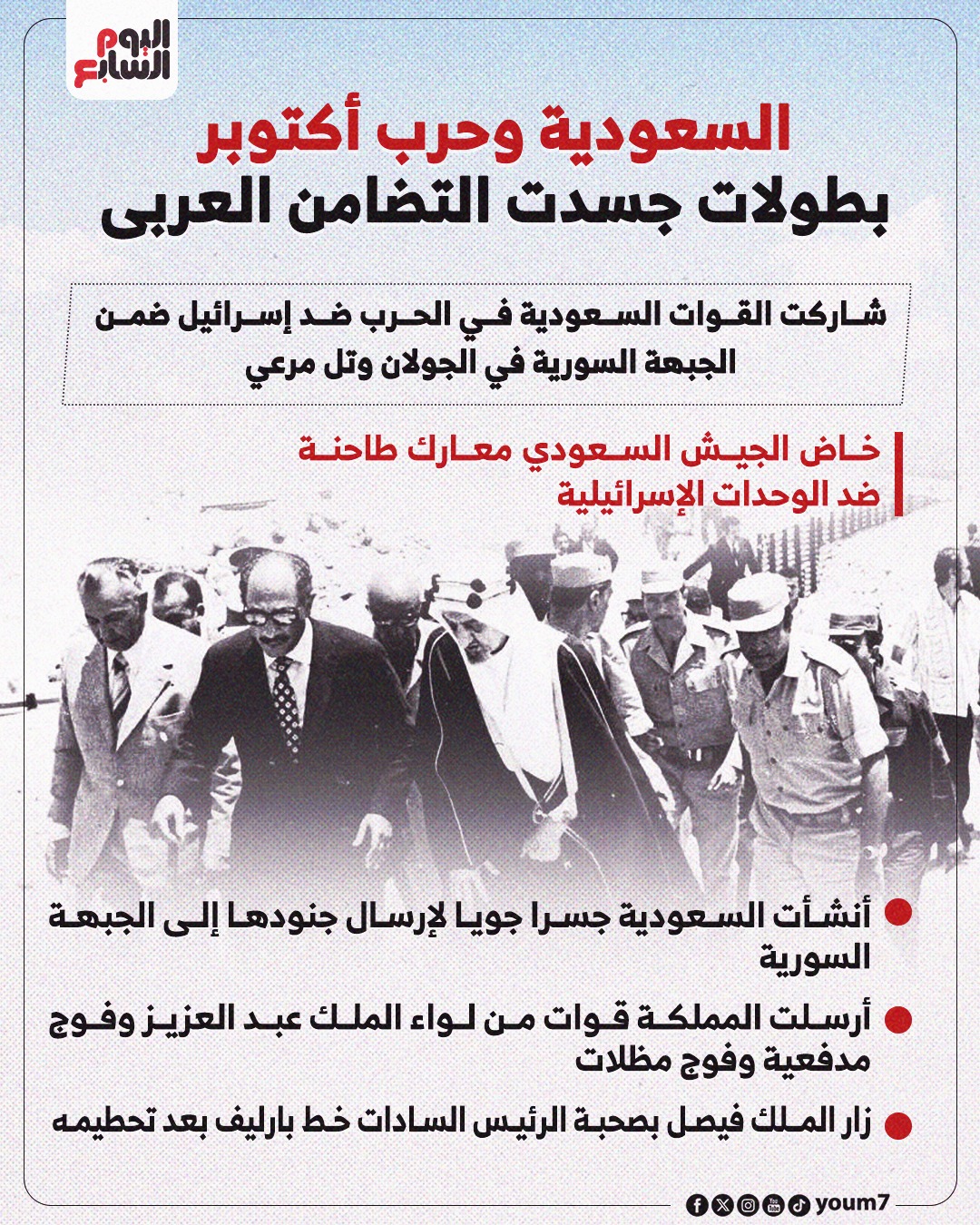 السعودية وحرب أكتوبر