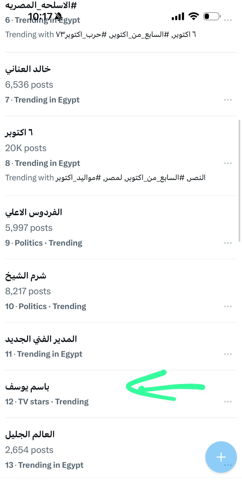 الاعلامى باسم يوسف الأكثر تداولا على أكس