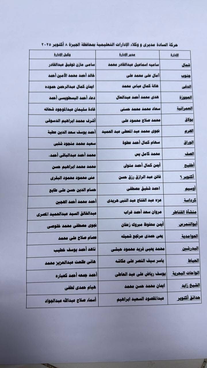 حركة التنقلات