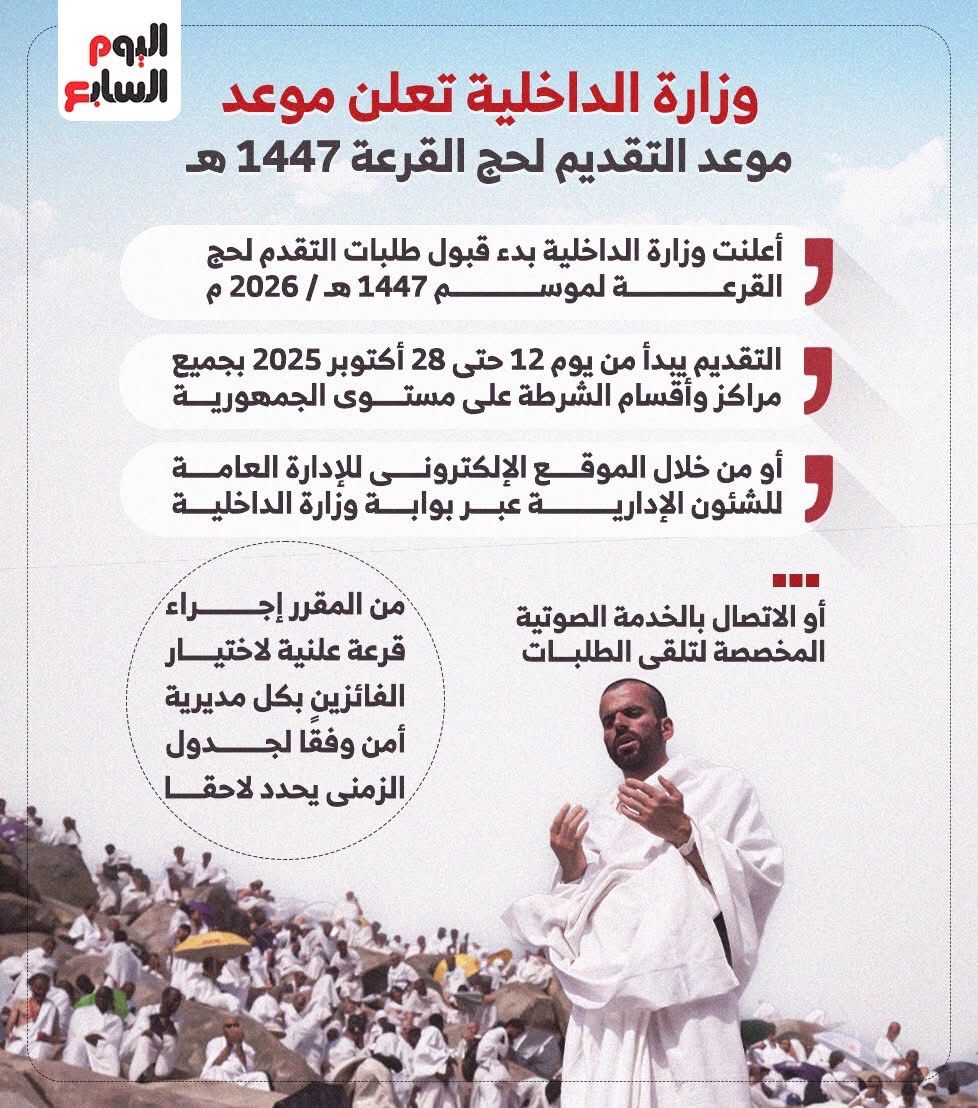 موعد التقديم لحج لقرعة