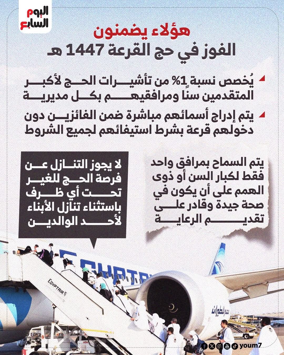 الفوز فى حج القرعة