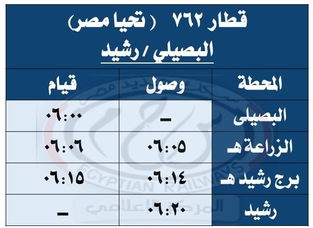 تعديل مواعيد بعض القطارات (1)