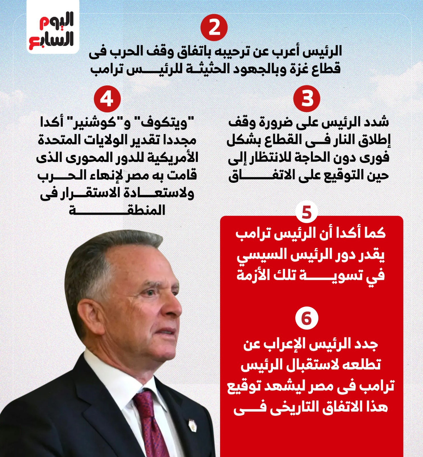 الرئيس عبد الفتاح السيسى