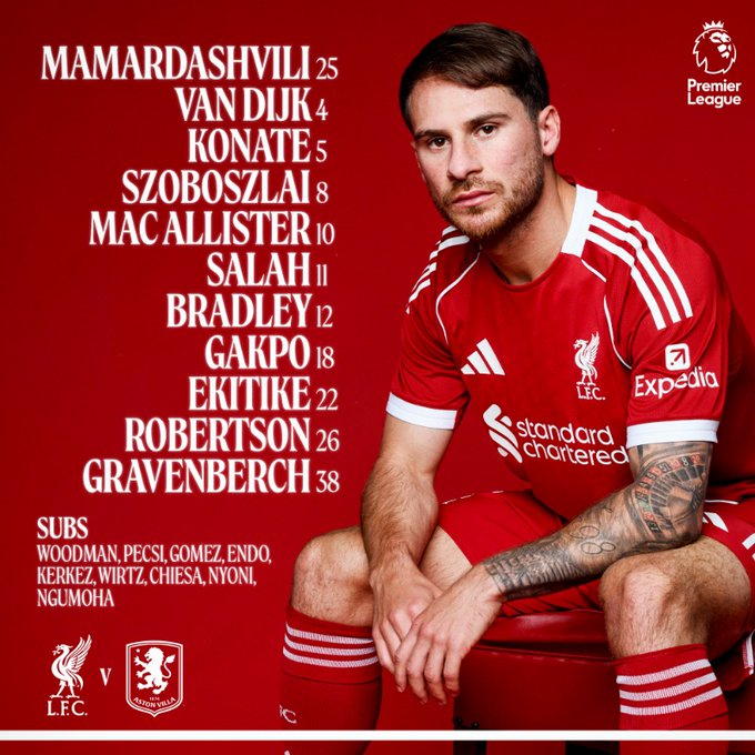 تشكيل ليفربول تشكيل ليفربول