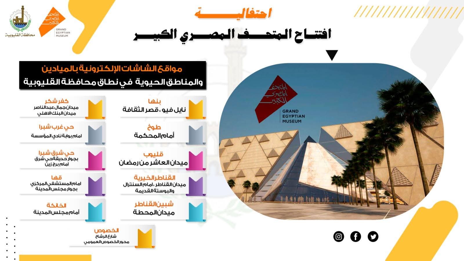 أماكن شاشات نقل احتفالات افتتاح المتحف المصري الكبير بالقليوبية 2