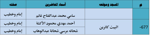 10202530125529535-ندوة-علمية-1-شهر-11-91 10202530125529535-ندوة-علمية-1-شهر-11-91