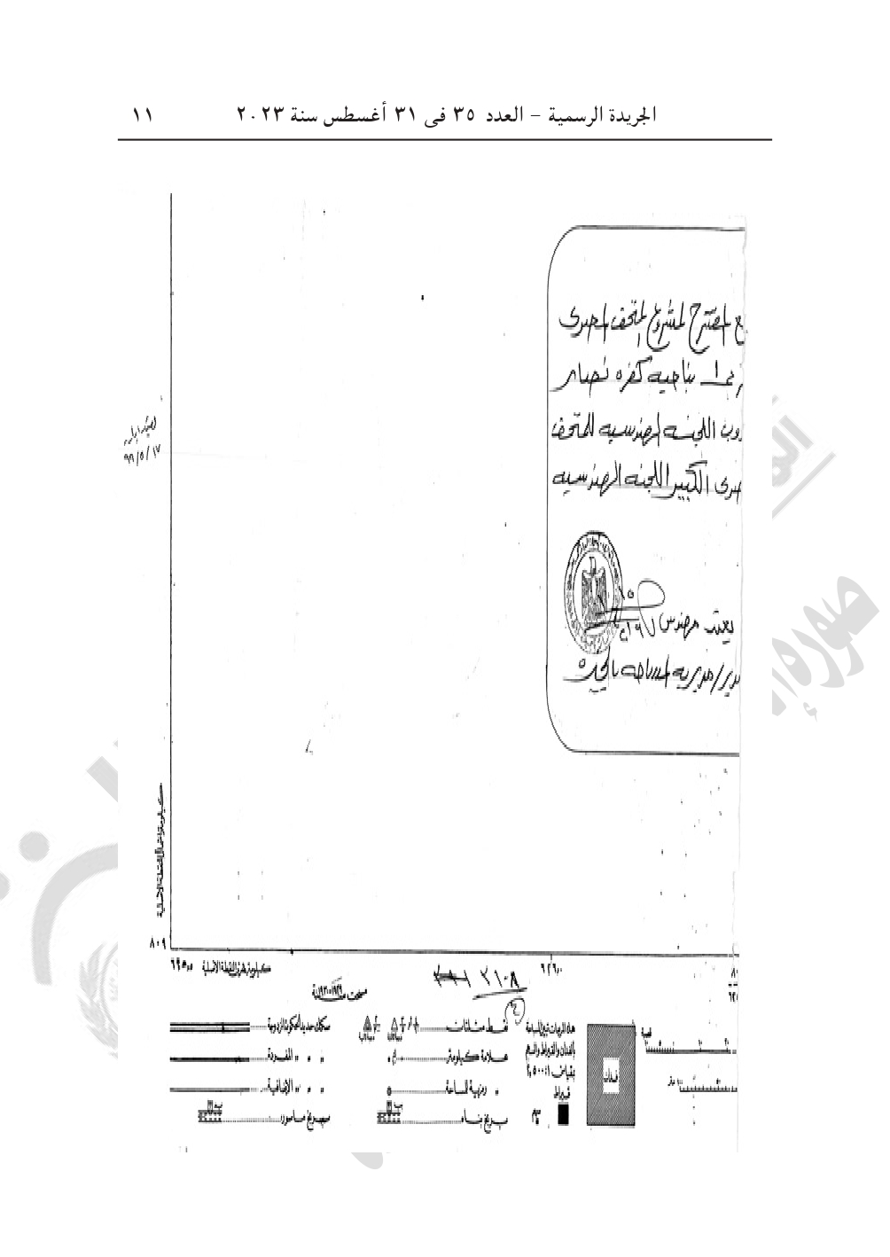 خريطة موقع أرض المتحف الكبير (5)
