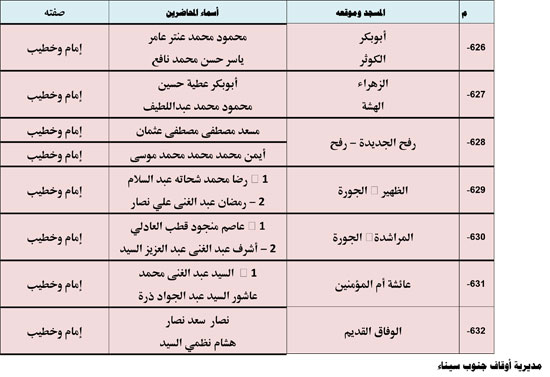 10202530125529535-ندوة-علمية-1-شهر-11-84 10202530125529535-ندوة-علمية-1-شهر-11-84