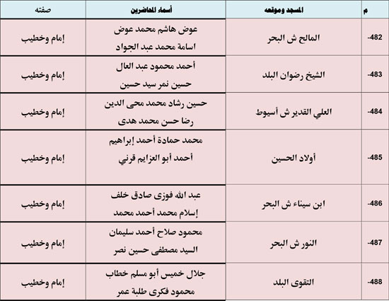 10202530125529535-ندوة-علمية-1-شهر-11-65 10202530125529535-ندوة-علمية-1-شهر-11-65