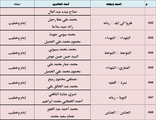 10202530125529535-ندوة-علمية-1-شهر-11-73 10202530125529535-ندوة-علمية-1-شهر-11-73