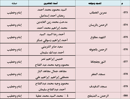 10202530125529535-ندوة-علمية-1-شهر-11-77 10202530125529535-ندوة-علمية-1-شهر-11-77