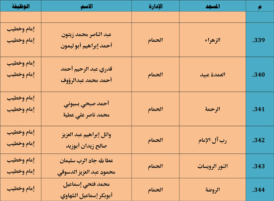 10202530125529535-ندوة-علمية-1-شهر-11-46 10202530125529535-ندوة-علمية-1-شهر-11-46