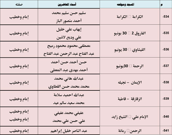 10202530125529535-ندوة-علمية-1-شهر-11-72 10202530125529535-ندوة-علمية-1-شهر-11-72